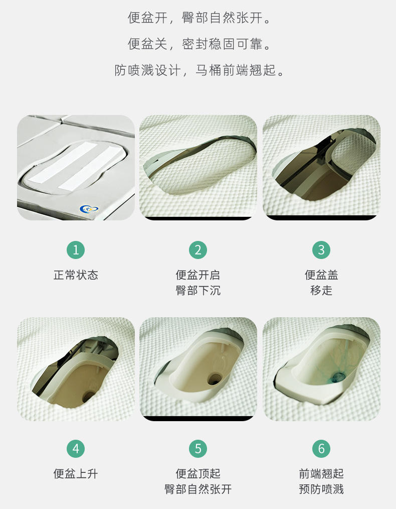 护理床定稿1_06.jpg